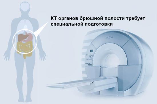 Подготовка к КТ брюшной полости