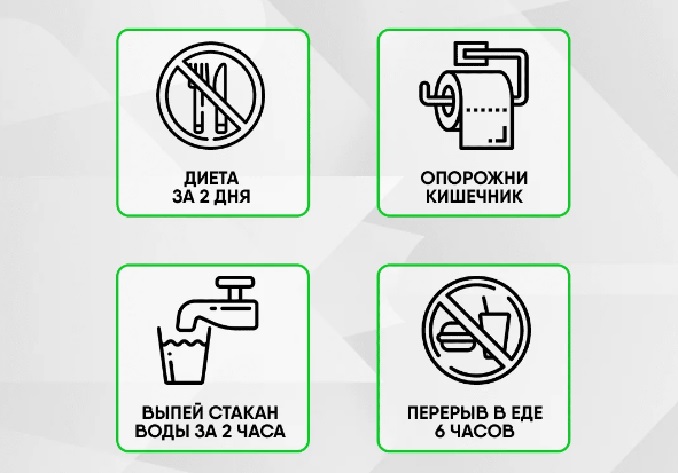 Правила подготовки к обследованию