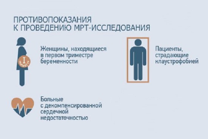 противопоказание к проведению мрт